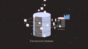 SQL сервера